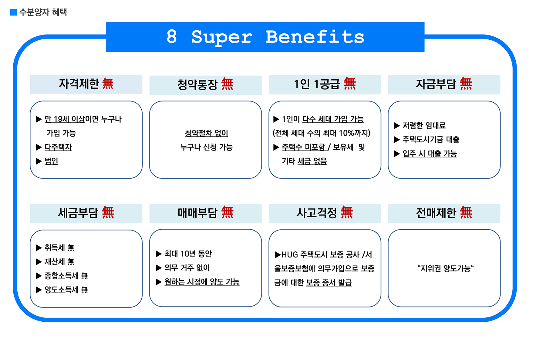 서울산 성원상떼빌 장기민간임대